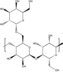 Food-Grade Guar Gum Powder formula